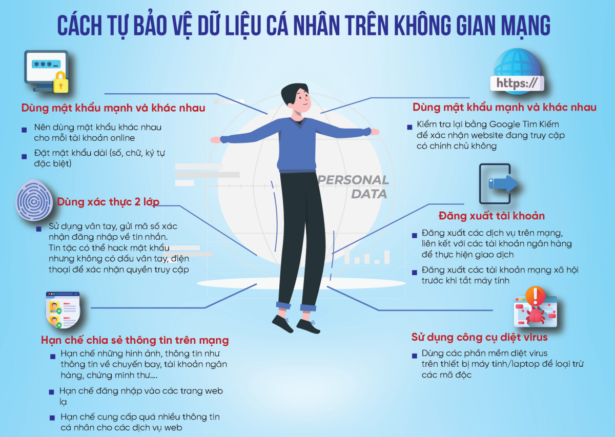 Văn phòng UBND tỉnh Đắk Lắk tăng cường bảo đảm an ninh mạng, phòng, chống tấn công mạng
